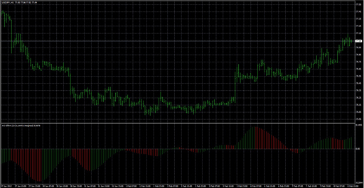 AO EfMAの表示画像